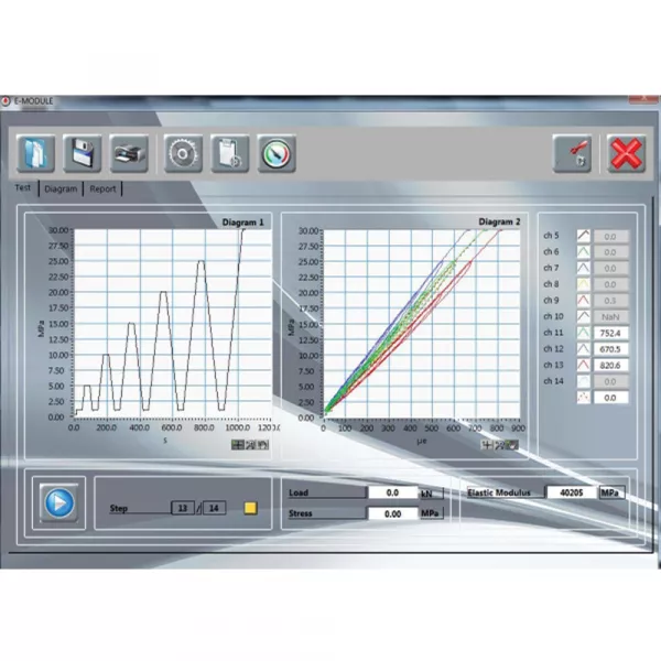 AUTOMAX MULTITEST Computerized Control Console