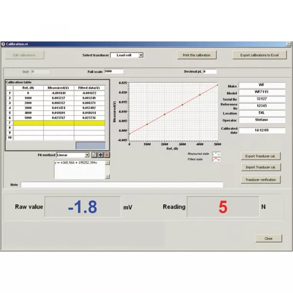 Dynamic Triaxial System DYNATRIAX EmS