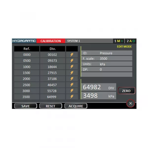 Standalone Pressure Volume Controller, HYDROMATIC